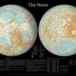 Sehr schöner Werbetext. Ich bin zufrieden.
